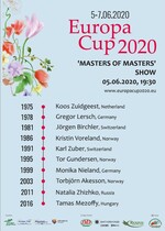 Show mit ehemaligen Europameistern